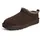 Classic MicroMode Dusted Cocoa 40