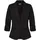 Blazer 48