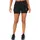 2-in-1 5in Sport-Shorts Performance Black S