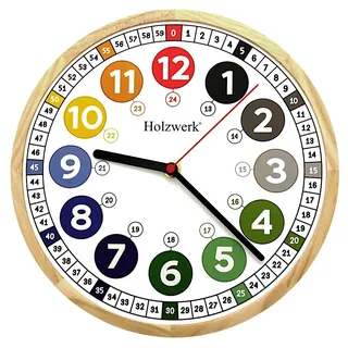 Holzwerk Germany Öko Natur Kinder-Wanduhr Kinder Jungen Mädchen aus Holz lautloses Uhrwerk ohne Ticken tickgeräusche lautlos 24,7 cm Durchmesser Bunt Braun Grün Rot Grau Blau Weiß