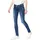 Skinny Fit 27/30