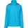 Jacke Aqua 48