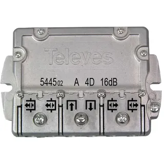 Televes Easy-F-Abzweiger 4f. EFA 417