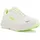 Herren Grout/Neon Yuzu 44