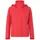 Vaude Bike Light Jacket FLAME UNI 36