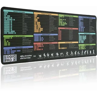 Logic Pro X Shortcuts Mauspads, extra große Tastatur-Schreibtischunterlage, große Gaming-Schreibtischunterlage, genähte Kanten, rutschfeste Gummiunterseite, Mauspads für