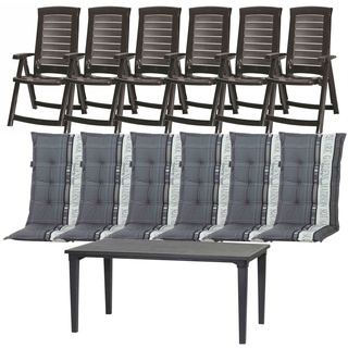 Garten-Essgruppe ALLIBERT "Aruba / Futura" Sitzmöbel-Sets Gr. B/H/T: 95 cm x 110 cm x 165 cm, grau (graphit) Gartenmöbel-Sets bestehend aus 6 Sesseln und 1 Tisch