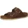 schmal cognac 38