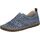M285212 Blau 43