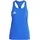 Essentials Blau XL