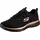 Black / Rose Gold 42
