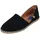 Damen Schwarz 37
