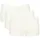 GO Daily Cotton Panty 3 St Weiß M
