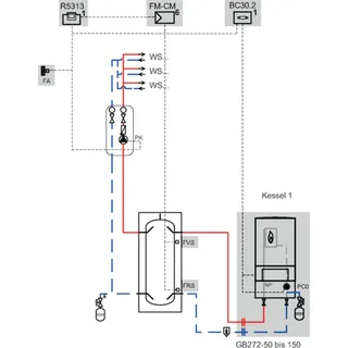Buderus Gas-Brennwertkessel Logamax plus GB272-100H, W507, inkl. Regelung Logamatic 5313