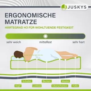 Juskys Verona 120 x 200 cm weiß