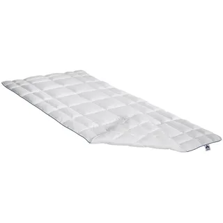 Badenia Bettcomfort Matratzenauflage Irisette Waschwolle 200 x 200 cm weiß