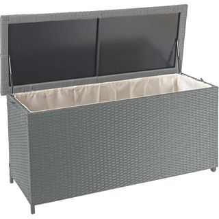 Mendler Poly-Rattan Kissenbox HWC-D88, Gartentruhe Auflagenbox Truhe ~ Premium grau, 63x135x52cm 320l