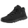 Jet Black 44,5