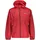 Regenjacke Classic Rot 116