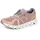 Damen Rosebrown/Fog 37