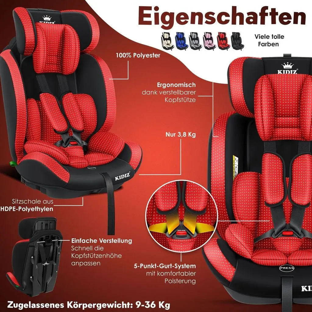 Produktbild