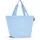 twist powder blue