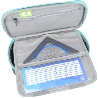 Satch Schlamperbox Mint Phantom
