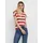 STRIPE Rot XS