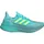 Flash Aqua / Lucid Lemon / Mint Ton 40 2/3