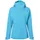2 5L Regenjacke Blau 42
