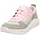 Damen Weit Hellgrün/Rosa 38