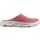 tea rose/white/vanilla ice 44