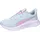 FlexFocus Modern Kinder Aqua Glow/Mauve Glow/Weiß 37