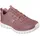 Mauve 37