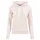 Basic Ribbed Sweatshirt Pink S