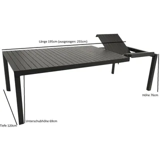 DEGAMO LAGOS XL Ausziehtisch 195/255 x 120 x 75 cm Anthrazit