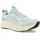Herren Cold Moss/Vital Green 40