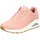 Hot Rosa 37,5