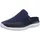 Summits Blau 44