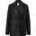 Blazer 36