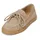Damen Beige 39