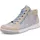 Rom Beach/Cielo Damen 40
