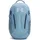 0 29 l blau