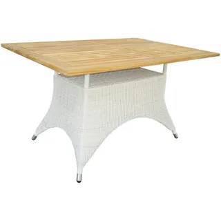 Zebra  Gartentisch Loomus, Weiß, Alu, Teak, Holz, Metall, Kunststoff, Teakholz, massiv, Hartholz, rechteckig, rund, 90x75x140 cm, Gartenmöbel, Gartentische, Gartentische