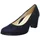 Orly Damenschuhe Pumps blau