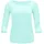 delicate mint Gr XL