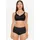 Minimizer BH London Schwarz 85F