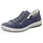 Indacox Blau 36