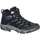 GTX Herren Black/Grey 45
