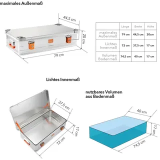 AluBox flache stapelbare Kiste 20,5cm hoch Alu mit Dichtungsring- passt auf die E92 - Stapelecken - abschließbar leicht - 50 Liter